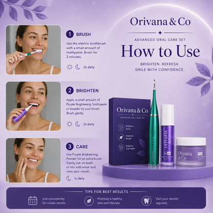 Orivana & Co Advanced Oral Care Set