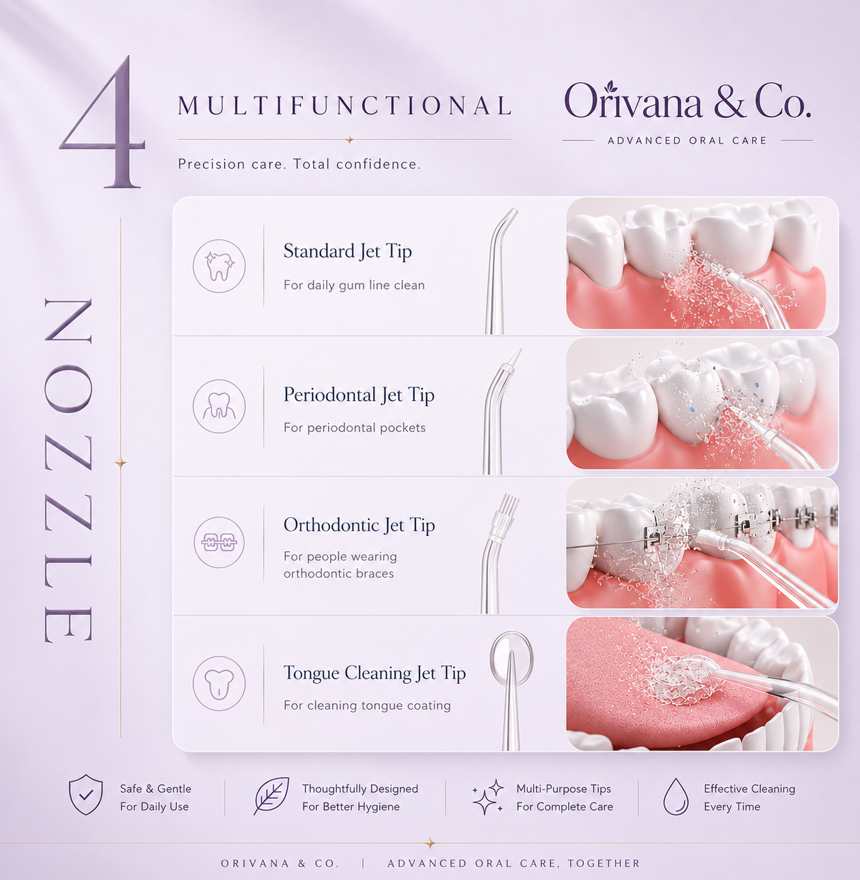 Orivana & Co Portable Water Flosser