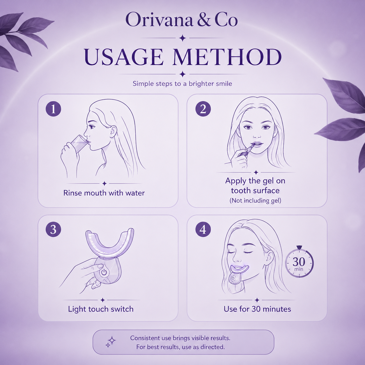 Orivana & Co Blue Whitening Light