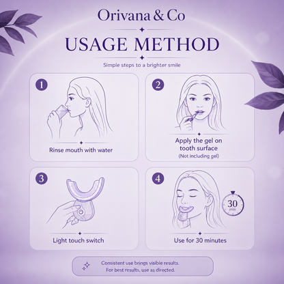 Orivana & Co Blue Whitening Light