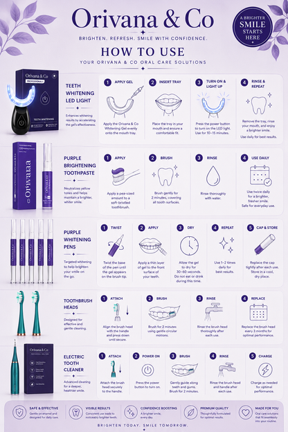Orivana & Co LumiWhite Whitening Kit